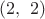 $(2,\ 2)$