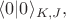 $\langle 0| 0 \rangle_{K,J},$