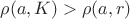 $\rho(a,K)>\rho(a,r)$