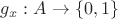 $g_x:A \to \{0, 1\}$