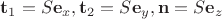 $\mathbf t_1 = S \mathbf e_x, \mathbf t_2 = S \mathbf e_y, \mathbf n = S \mathbf e_z$