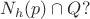 $N_h(p) \cap Q?$