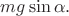 $mg\sin\alpha.$