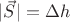 $|\vec S| = \Delta h$