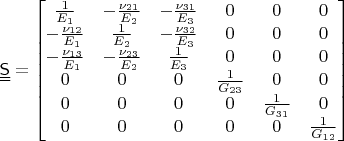 $$\underline{\underline{\mathsf{S}}} = \begin{bmatrix} \tfrac{1}{E_{\rm 1}} & - \tfrac{\nu_{\rm 21}}{E_{\rm 2}} & - \tfrac{\nu_{\rm 31}}{E_{\rm 3}} & 0 & 0 & 0 \\ -\tfrac{\nu_{\rm 12}}{E_{\rm 1}} & \tfrac{1}{E_{\rm 2}} & - \tfrac{\nu_{\rm 32}}{E_{\rm 3}} & 0 & 0 & 0 \\ -\tfrac{\nu_{\rm 13}}{E_{\rm 1}} & - \tfrac{\nu_{\rm 23}}{E_{\rm 2}} & \tfrac{1}{E_{\rm 3}} & 0 & 0 & 0 \\ 0 & 0 & 0 & \tfrac{1}{G_{\rm 23}} & 0 & 0 \\ 0 & 0 & 0 & 0 & \tfrac{1}{G_{\rm 31}} & 0 \\ 0 & 0 & 0 & 0 & 0 & \tfrac{1}{G_{\rm 12}} \\ \end{bmatrix} $$