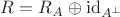 $R = R_A\oplus\mathrm{id}_{A^\bot}$
