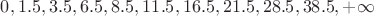 $0, 1.5, 3.5, 6.5, 8.5, 11.5, 16.5, 21.5, 28.5, 38.5, +\infty$