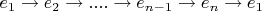 $e_1\rightarrow e_2\rightarrow ....\rightarrow e_{n-1}\rightarrow e_n\rightarrow e_1$