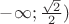 $\(-\infty;\frac{\sqrt{2}}
{2})$
