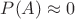 $P(A)\approx 0$