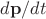$d \mathbf{p} / dt$ $d \mathbf{p} / dt$