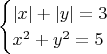 $$
\begin{cases}
|x| + |y| = 3\\
x^2 + y^2 = 5
\end{cases}
$$