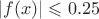 $\left\lvert f(x)\right\rvert \leqslant 0.25$