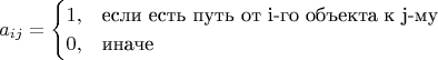 $$ a_{ij} = \begin{cases}
1,&\text{если есть путь от i-го объекта к j-му}\\
0,&\text{иначе}
\end{cases}$$
