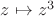$z\mapsto z^3$