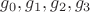 $g_0,g_1,g_2,g_3$ $g_0,g_1,g_2,g_3$