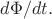 $d\Phi/dt.$