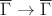 $\overline \Gamma\to \overline\Gamma$