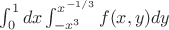 $\int_{0}^1dx\int_{-x^3}^{x^{-1/3}}f(x,y)dy$