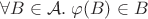 $\forall B\in\mathcal A.\;\varphi(B)\in B$