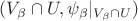 $(V_{\beta}\cap U, \psi_{\beta}|_{V_{\beta}\cap U})$