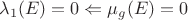 $\lambda _1(E) = 0 \Leftarrow \mu _g(E)=0$