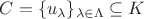 $C=\{u_\lambda\}_{\lambda\in\Lambda}\subseteq K$