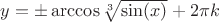 $y=\pm\arccos\sqrt[3]{\sin(x)}+2\pi k$