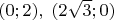 $(0; 2), \; (2\sqrt{3}; 0)$