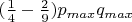 $(\frac{1}{4} - \frac{2}{9}) p_{max} q_{max}$
