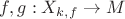 $f,g:X_{k,f} \to M$
