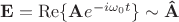 $\mathbf{E} = \operatorname{Re}\{\mathbf{A} e^{-i \omega_0 t}\} \sim \mathbf{\hat{A}}$
