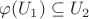 $\varphi(U_1)\subseteq U_2$