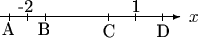 $$\begin{picture}(100,40)(55,20)
\put(-55,0){\vector(1,0){100}} \put(50,-3){$x$}
\put(-40,2){\line(0,-1){4}}\put(-45,3){-2}
\put(20,2){\line(0,-1){4}}\put(18,3){1}
\put(-50,2){\line(0,-1){4}}\put(-54,-10){A}
\put(-30,2){\line(0,-1){4}}\put(-34,-10){B}
\put(5,2){\line(0,-1){4}}\put(2,-11){C}
\put(35,2){\line(0,-1){4}}\put(32,-11){D}
\end{picture}
$$