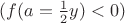 $(f(a=\frac1 2y)<0)$