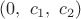 $(0, \ c_1, \ c_2)$