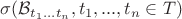 $\sigma(\mathcal{B}_{t_1...t_n}, t_1,...,t_n\in T)$