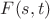 $F(s,t)$