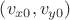 $\left(v_{x0}, v_{y0}\right)$