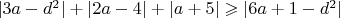 $|3a-d^2|+|2a-4|+|a+5|\geqslant|6a+1-d^2|$