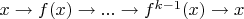 $x\to f(x)\to ... \to f^{k-1}(x)\to x$