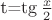 t=\operatorname{\tg}{\frac{ x }{ 2 } }