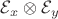 $\mathcal{E}_x\otimes\mathcal{E}_y$