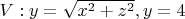 $V:y=\sqrt{x^2+z^2},y=4$