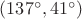 $(137^{\circ}, 41^{\circ})$