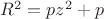 $R^2=pz^2+p$