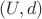 $(U,d)$