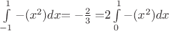 $ $$\int\limits_{-1}^{1} -(x^2) dx $$ = - \frac 2 3 = $$2 \int\limits_{0}^{1} -(x^2) dx $$ $
