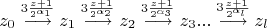 $$z_0\stackrel{3\frac{z+1}{2^{\alpha_1}}}{\longrightarrow}z_1\stackrel{3\frac{z+1}{2^{\alpha_{2}}}}{\longrightarrow}z_2\stackrel{3\frac{z+1}{2^{\alpha_{3}}}}{\longrightarrow}z_3...\stackrel{3\frac{z+1}{2^{\alpha_{l}}}}{\longrightarrow}z_l$$