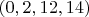 $(0,2,12,14)$